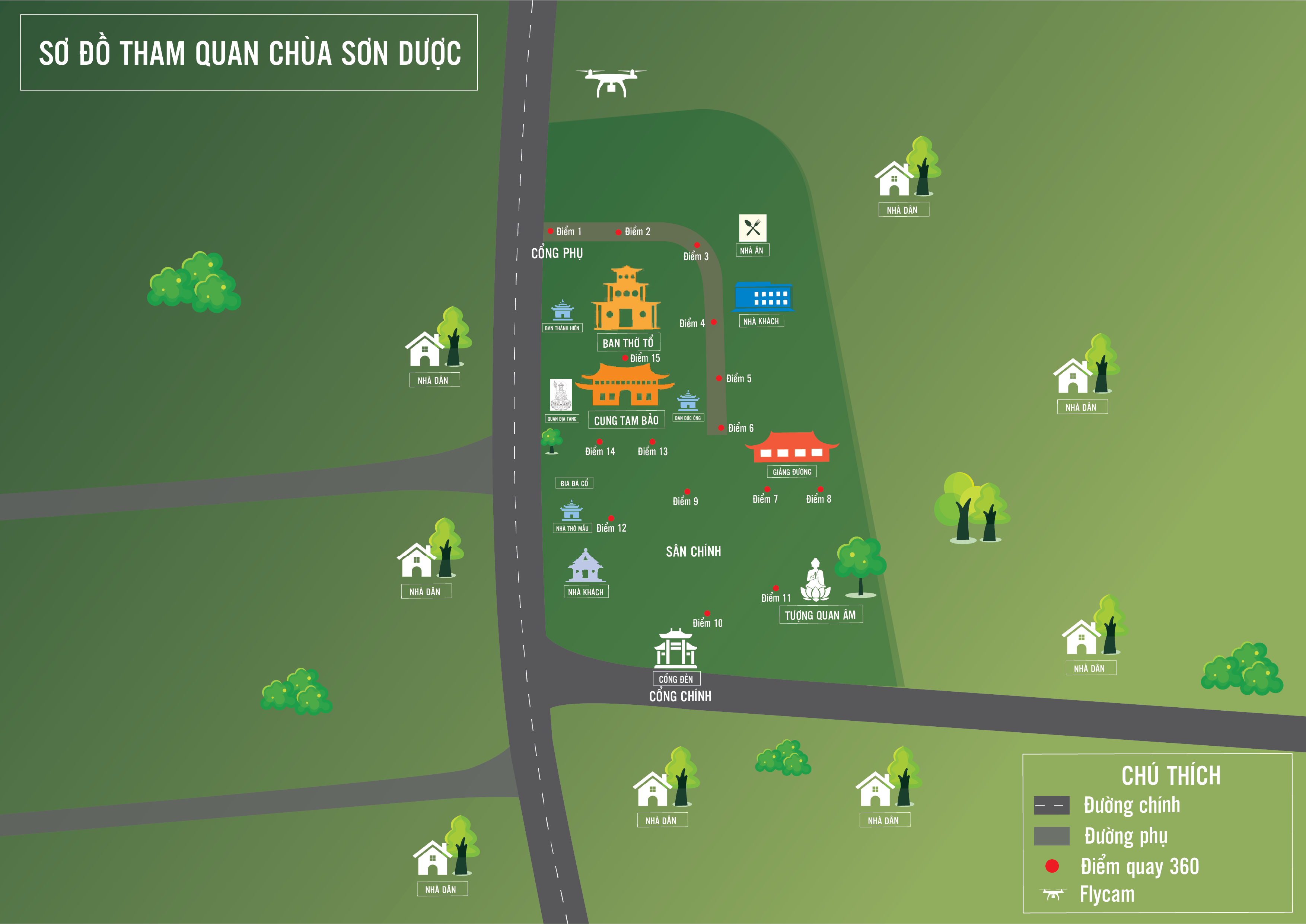 18. CHÙA SƠN DƯỢC.png